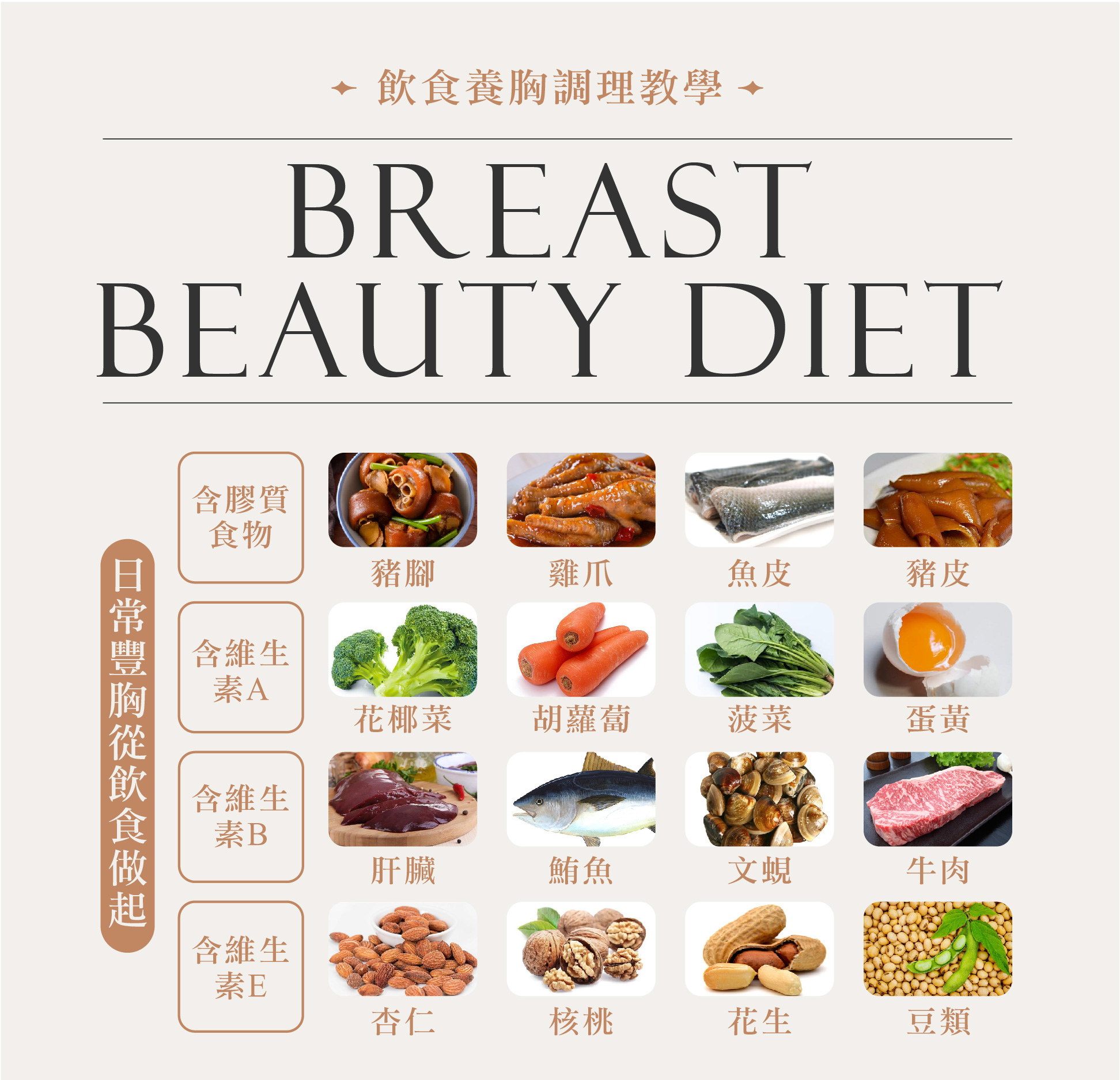 台北絕美胸手師大推薦美胸課程,以韓式純手技進行美胸按摩,全台最低限時體驗價$799,按完會教育客人日常飲食如何吃來達到豐胸長胸部的效果,若想長期擁有超級美胸就必須內外兼顧超級美胸就必須內外兼顧,讓豐胸從日常飲食做起